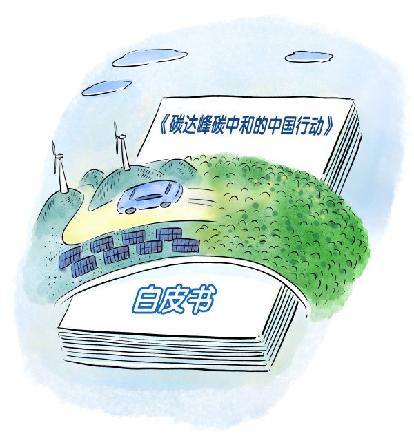 查询配资平台 《碳达峰碳中和的中国行动》白皮书发布丨画说热点
